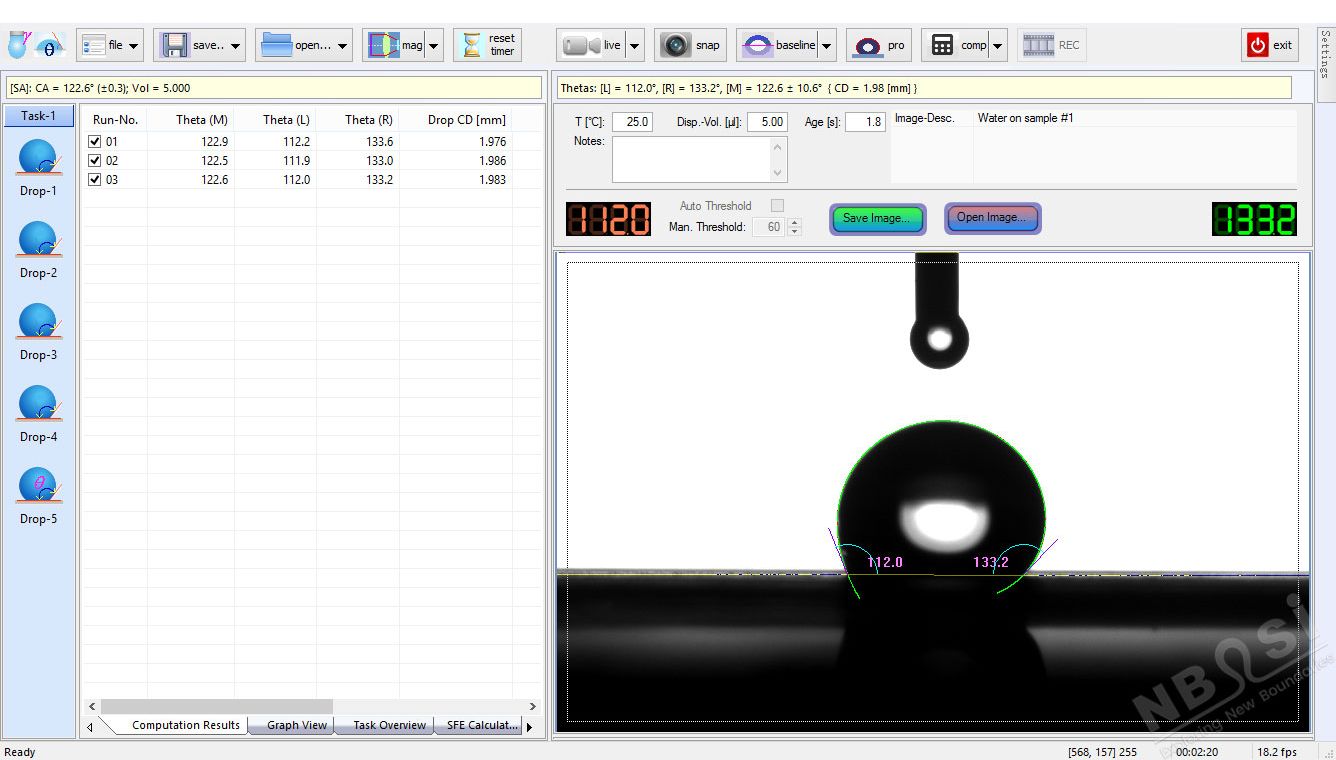 SurfaceMeter™ Elements