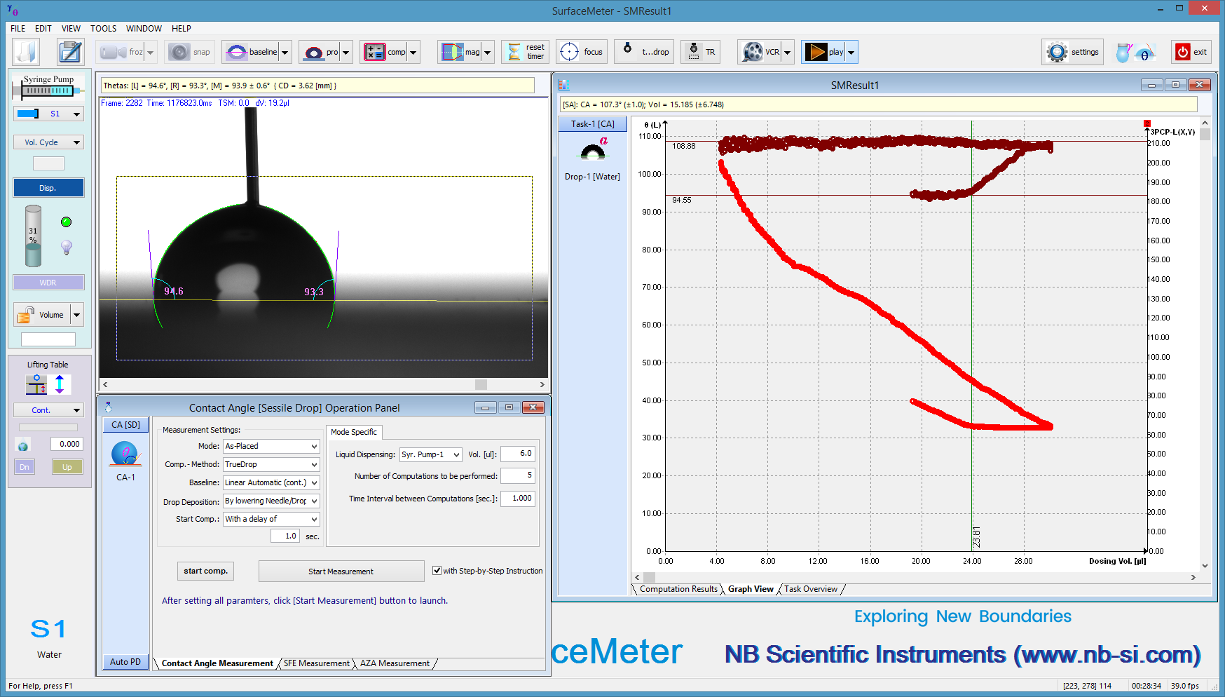 SurfaceMeter™